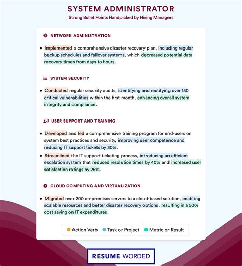 System Admin Resume Examples に対する画像結果