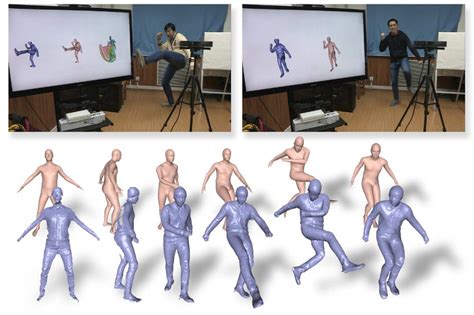Azure Body Tracking に対する画像結果