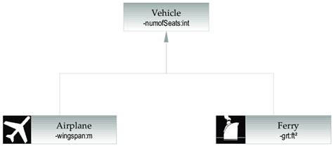 Image result for Generalization in Research Example