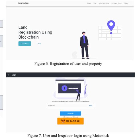 Image result for Give Working Flowchart of Smart Contracts for Land Registration Using Blockchain