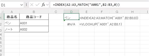 2-Dimensional INDEX/MATCH Excel に対する画像結果