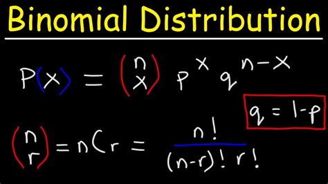 Image result for Binomial Distribution Formula Questions