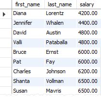 SQL Code for Any Work That Begins With に対する画像結果