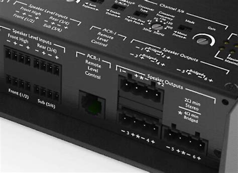 Image result for Car Line Input