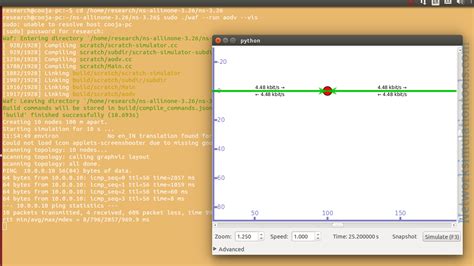 Image result for What Is Routing Algorithm in Computer Network