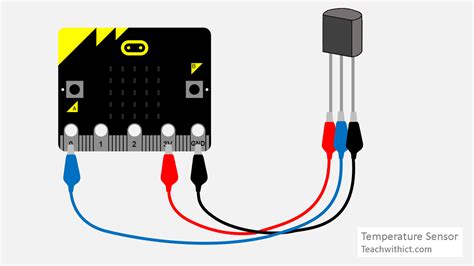Image result for Micro Temp Sensor