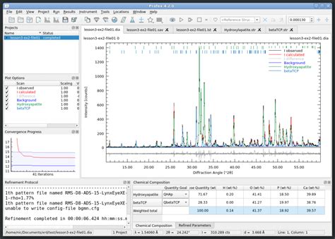 Toradh íomhá ar Profex Refinement