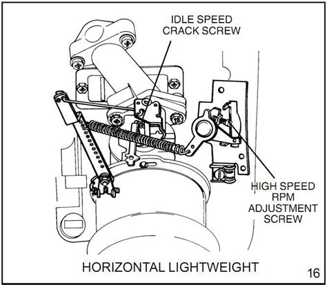 Image result for Throttle Control Lever Assembly Diagram