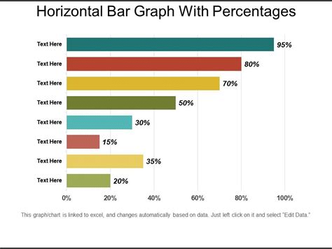 Résultat d’images pour Horizontal Reporting Examples Graph