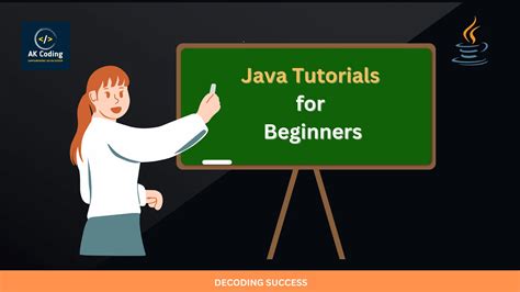 Image result for Java Tutorials