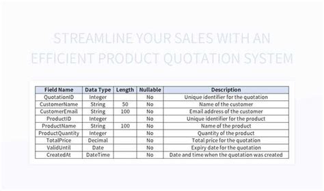 Quotation System Database Design に対する画像結果