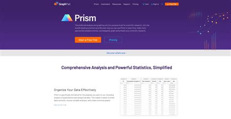 GraphPad Prism - Research Stash