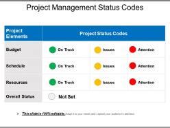 Image result for Icon Project Status