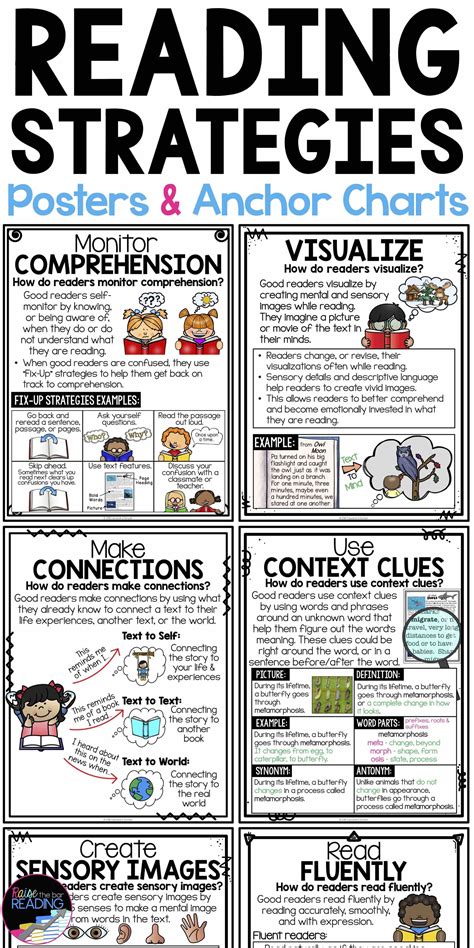 Image result for Anchor Charts for Reading