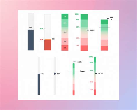 Image result for Column Chart Color Design