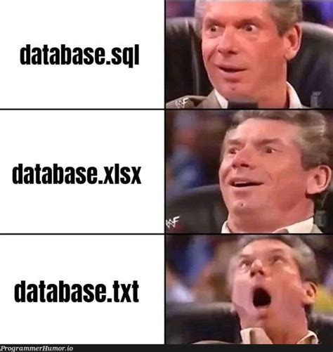 Image result for Paper-Based Database Meme