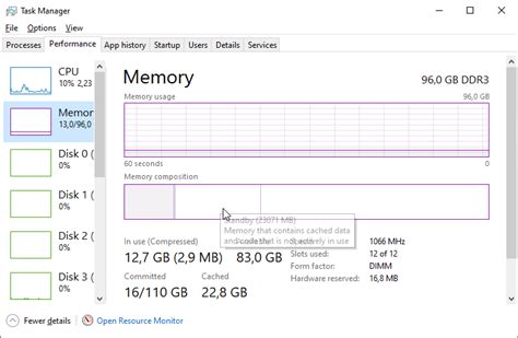 Afbeeldingsresultaten voor Memory-Mapped File