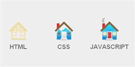 Image result for Lil CSS Code