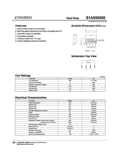 Image result for S0a00 Ref Code