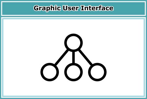 Image result for Computer Interface Graphic