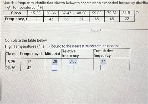 Image result for Expanded Frequency Table