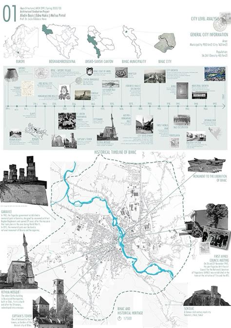 Toradh íomhá ar Graduation Project Examples