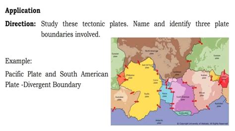 Toradh íomhá ar Direction of Tectonic Plates