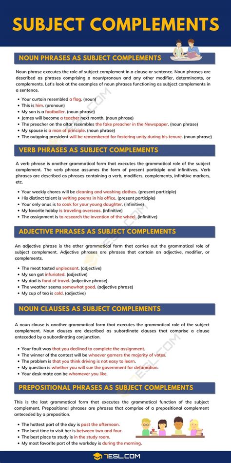 Hwhat Is a Subject Complement に対する画像結果