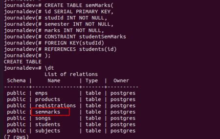 Afbeeldingsresultaten voor How to Create Table in PostgreSQL