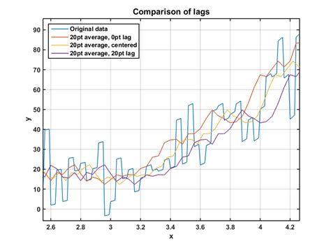 Image result for MATLAB R2015a