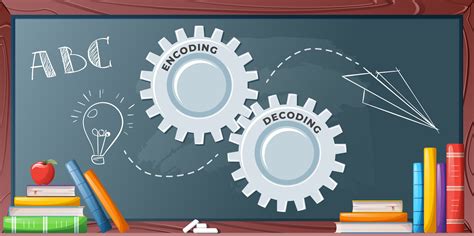 What Is Encoding and Decoding に対する画像結果