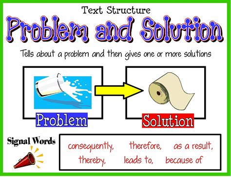 Image result for Problem Solution Text Type Worksheet for Grade 5