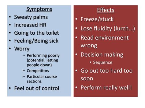 Image result for Mental Training in Competition