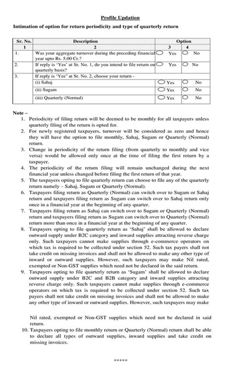 Bildergebnis für GST Return Form