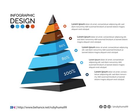 Image result for Infographic Best Design Pyramid