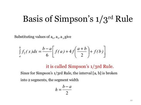 Image result for Simpson Basic Rule Formula Examples