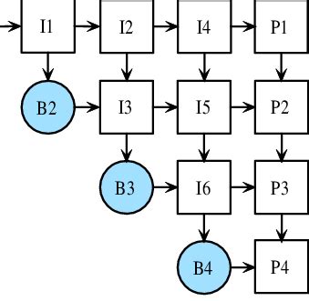 Toradh íomhá ar QR Decomposition Sample