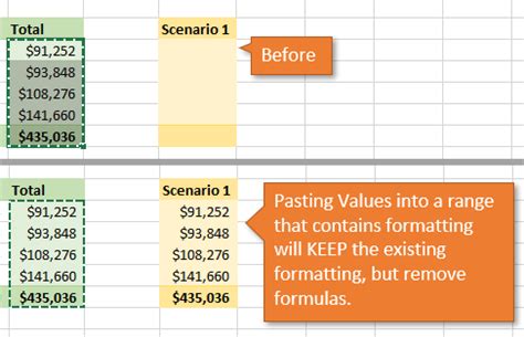 Excel Keyboard Shortcuts to Paste Value కోసం చిత్ర ఫలితం