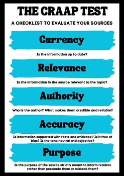 Toradh íomhá ar CRAAP Test Nederlands