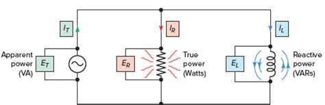 Image result for RL Parallel Circuit
