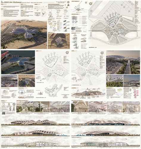 Image result for Multimodal Project Draft Example