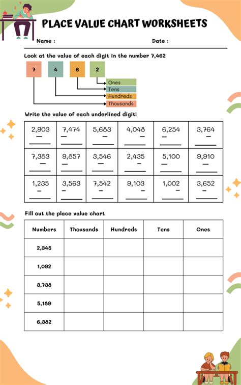 Image result for 3rd Grade Math Worksheets Place Value