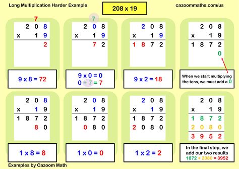Image result for Long Column Multiplication