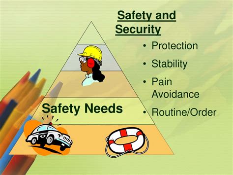 Image result for Safety Need Example Image