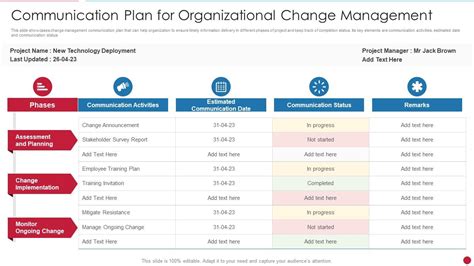 Image result for Communication Management Plan PPT Example