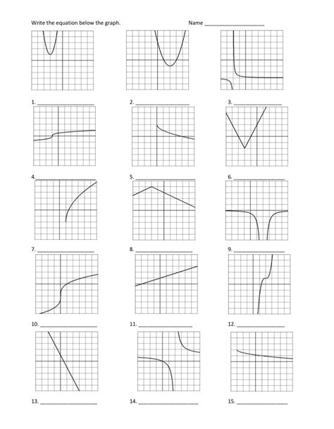 Image result for Common Graph Sketch Function