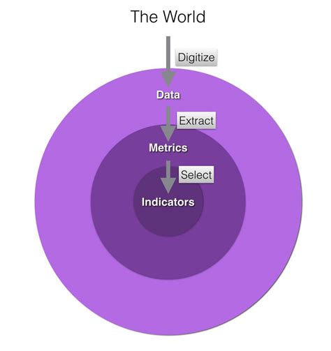 MATLAB Create Histogram with Bar Chart に対する画像結果