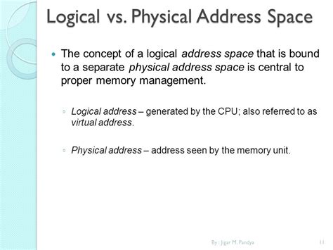 Logical Address Generated by CPU Virtual Address Virtual Address に対する画像結果