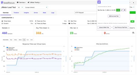 Image result for Web Server Load Testing