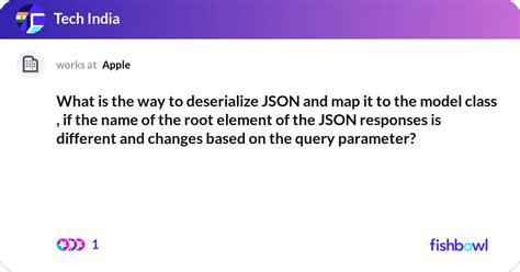 Toradh íomhá ar Serialize Data Icon
